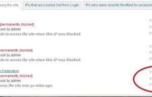 WordPress security plugins : Exploring Wordfence Security