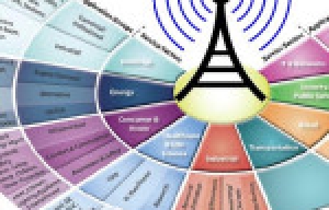 2G or 3G? Differences & how to choose a mobile internet plan?