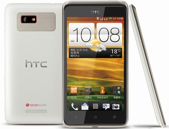 htc desire 400 specifications | price in India