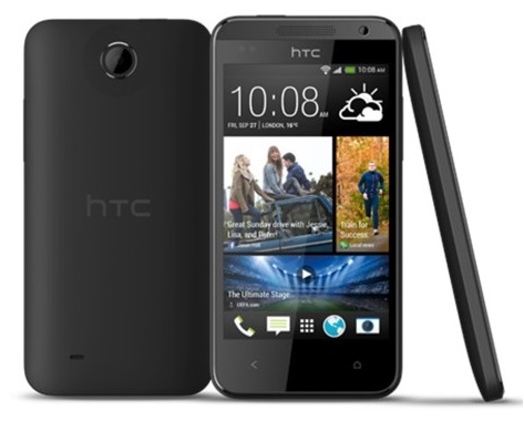 htc desire 310 price in India | Specifications 