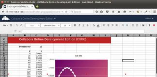 libre office cloud CODE ownCloud