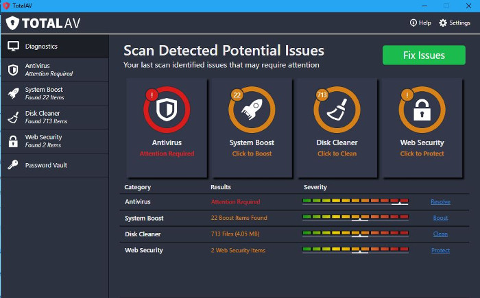 antivirus totalav review